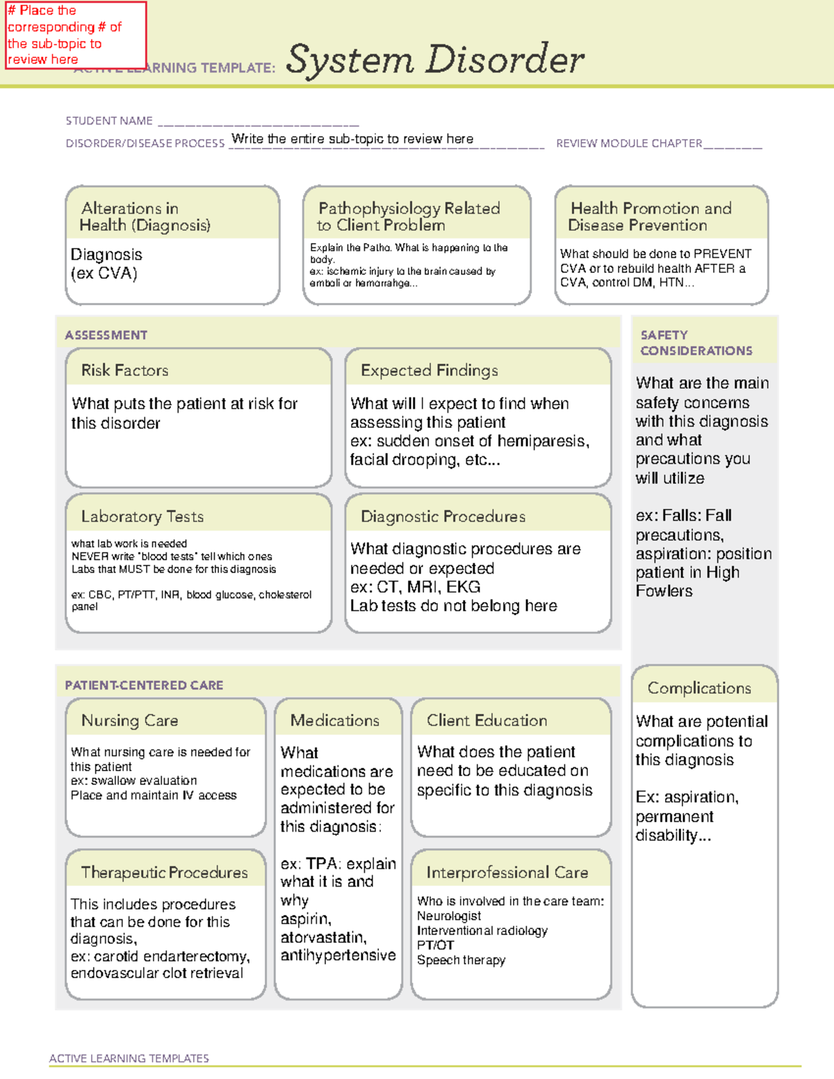 System Disorder Directions ACTIVE LEARNING TEMPLATES System Disorder STUDENT NAME Studocu
