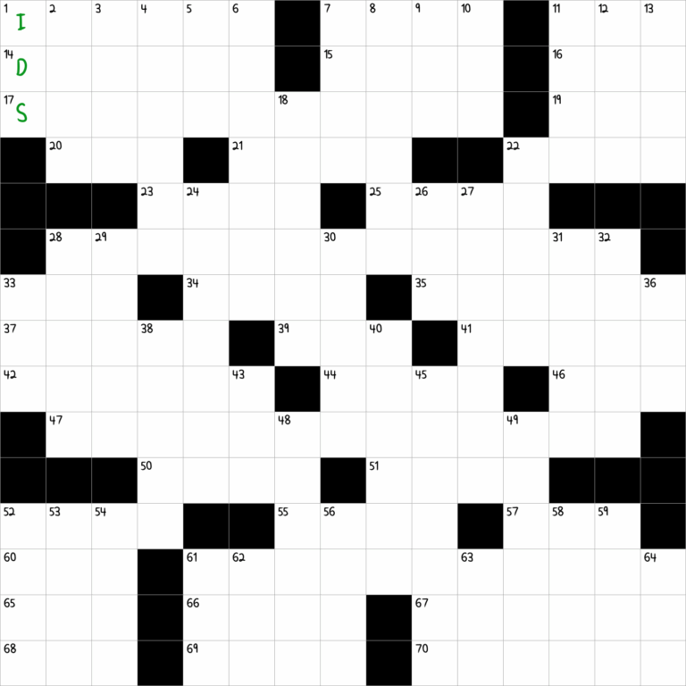 T S A Requirements NYT Crossword Clue
