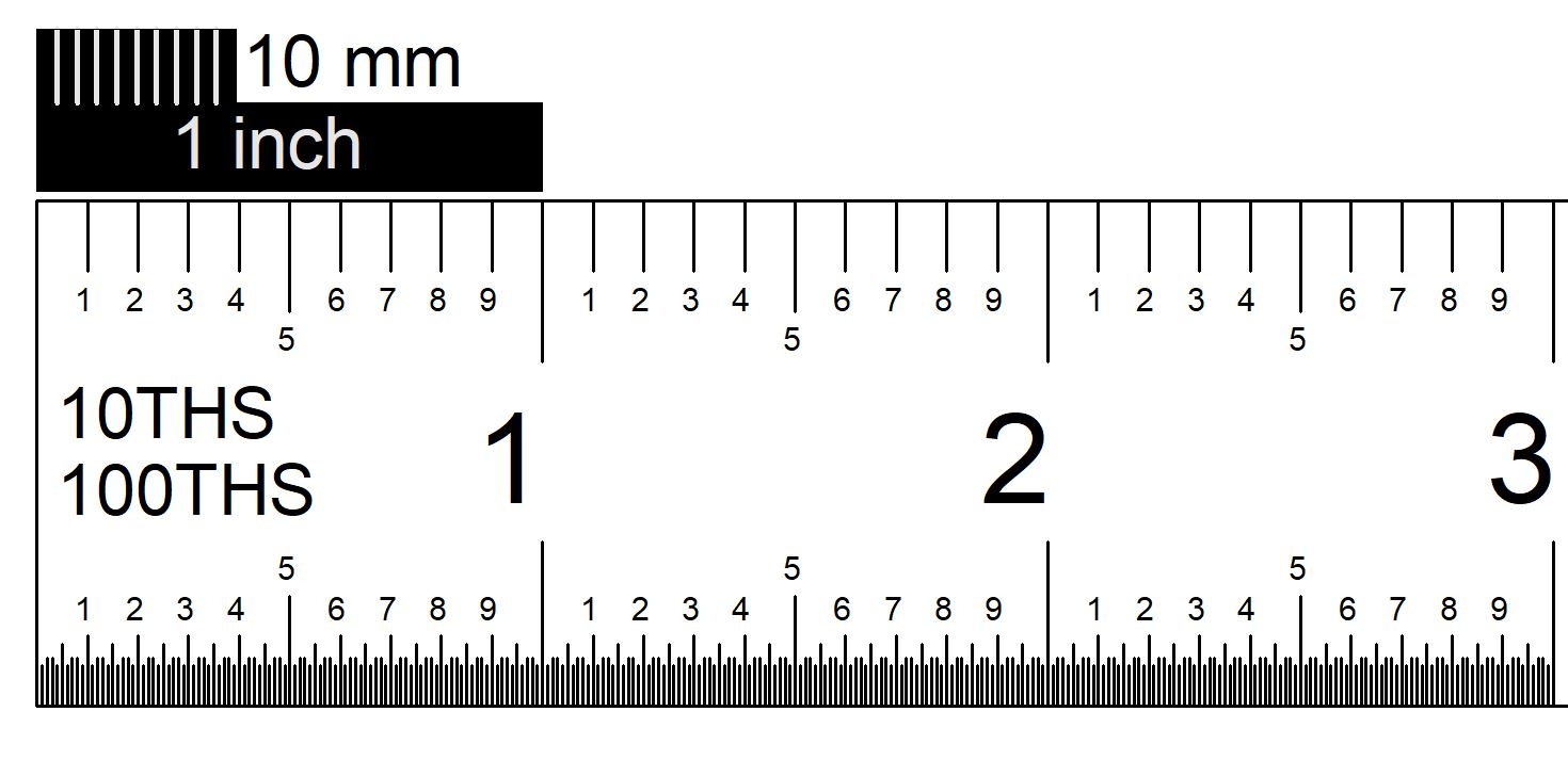 Tape Measures Rules ToolNotes