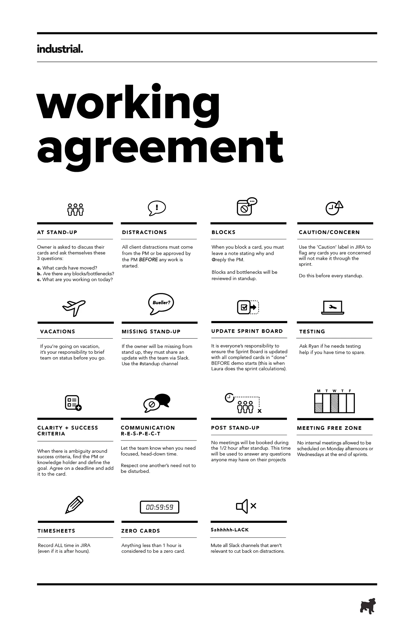 agile team working agreement template
