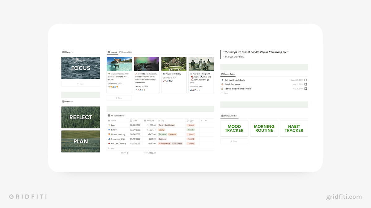 The 28 Best Free Notion ADHD Templates Gridfiti