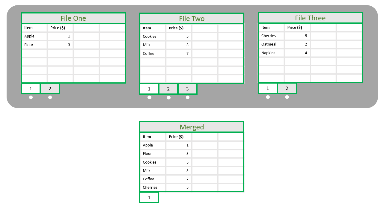 combining excel worksheets into one workbook