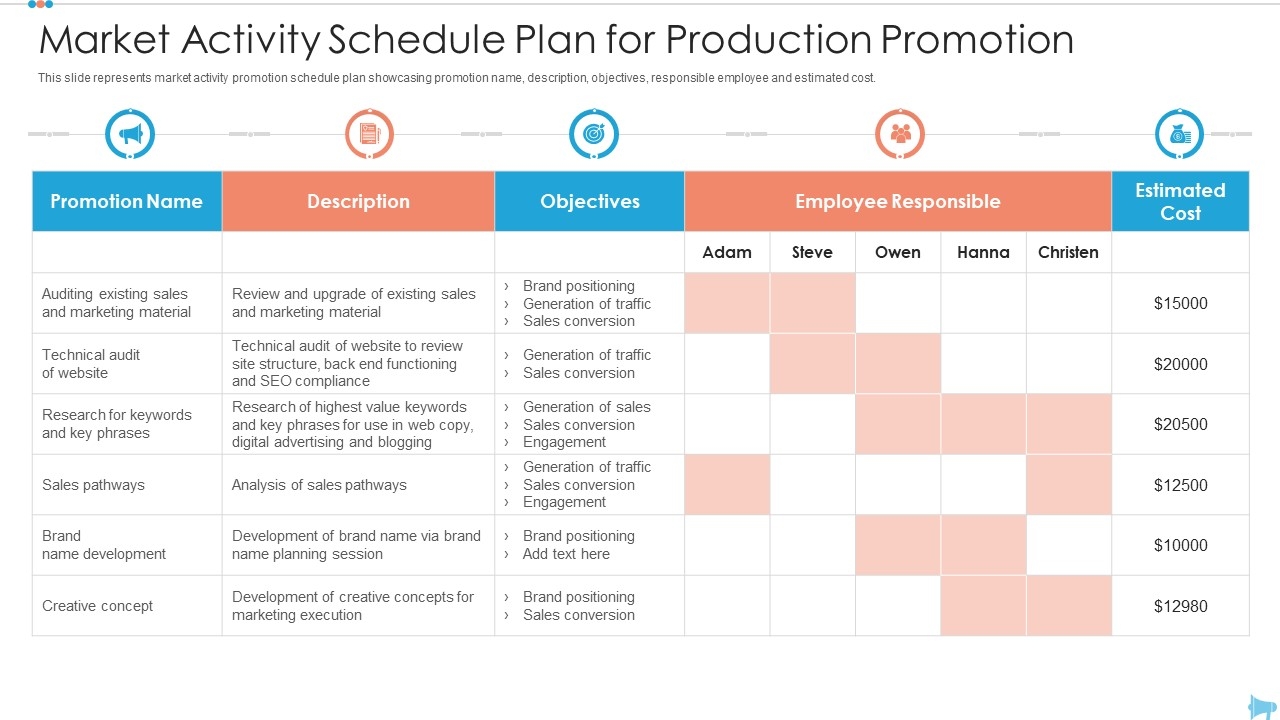 Top 10 Activity Schedule Templates With Examples And Samples