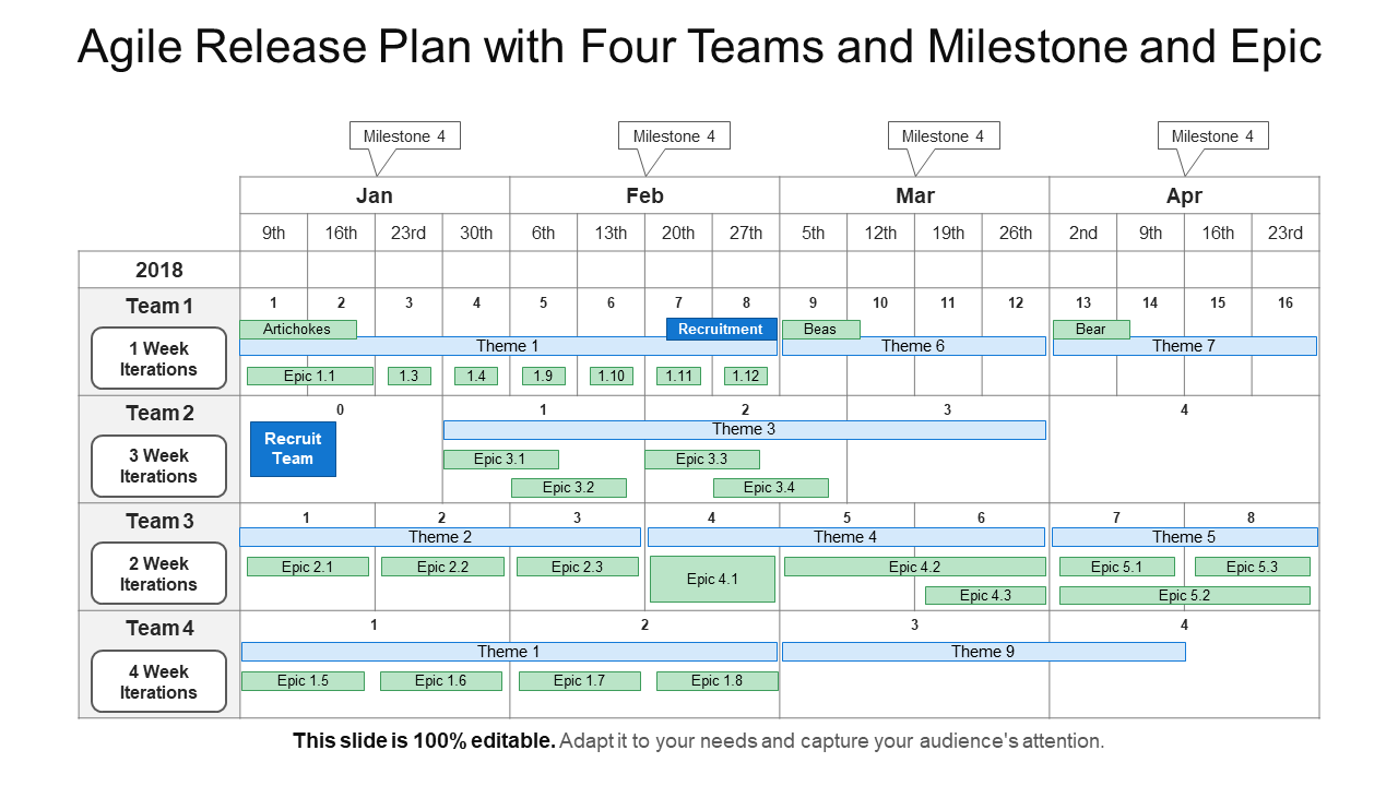 Top 10 Release Plan Templates With Samples And Examples