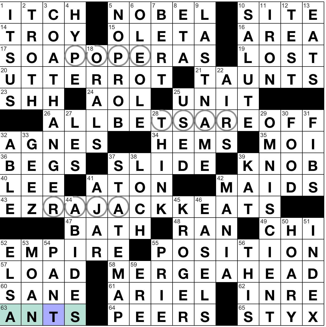 Tuesday February 4 2025 Diary Of A Crossword Fiend