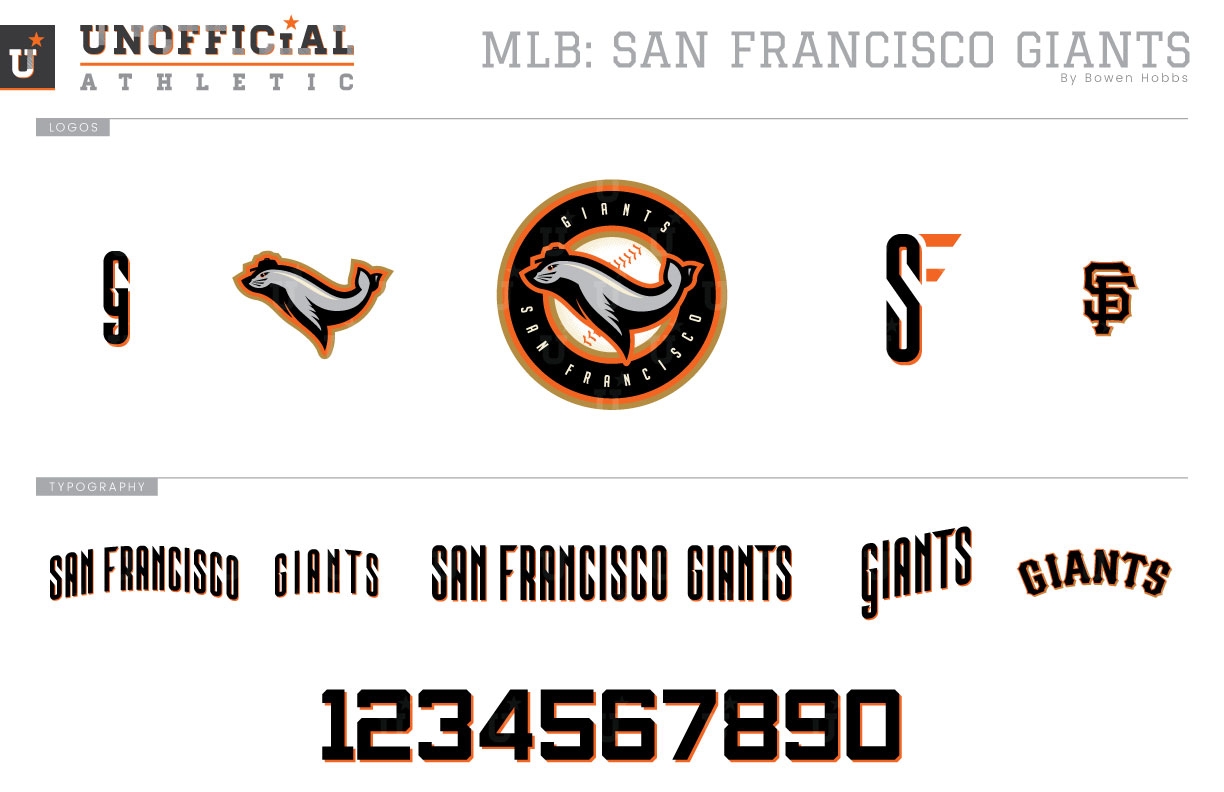 UNOFFICiAL ATHLETIC San Francisco Giants Rebrand
