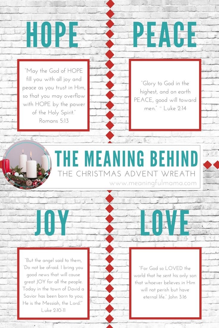 Unpacking The Meaning Of The Christmas Advent Wreath Candles