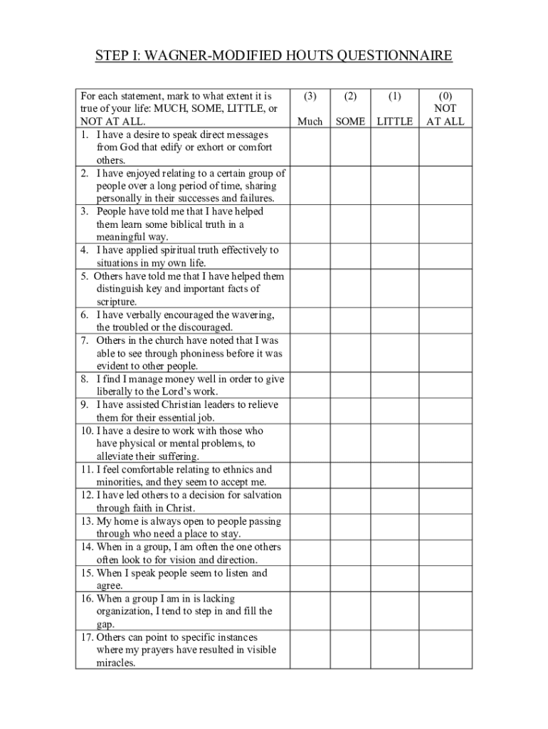 Wagner Modified Houts Questionnaire Fill Out Sign Online DocHub