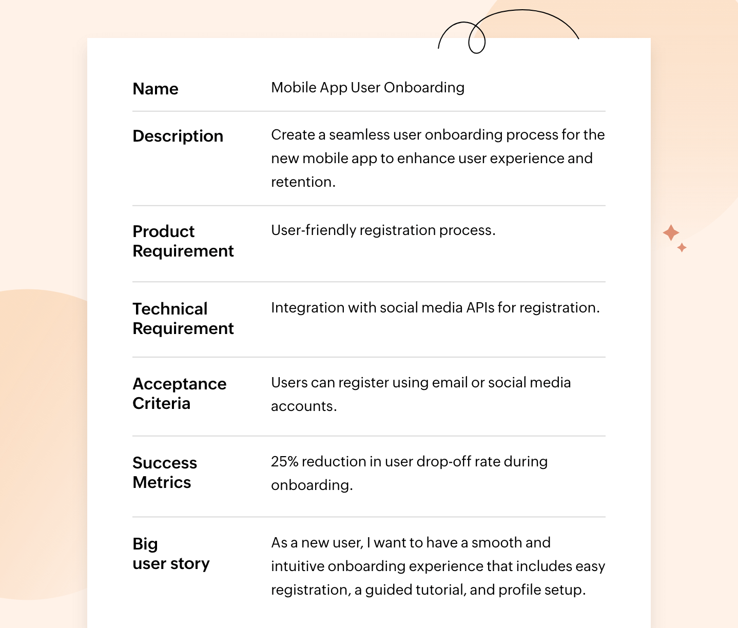 What Is An Agile Epic Definition Example Benefits Zoho Sprints