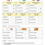 Writing Ratios A Worksheet 6th Grade PDF Worksheets