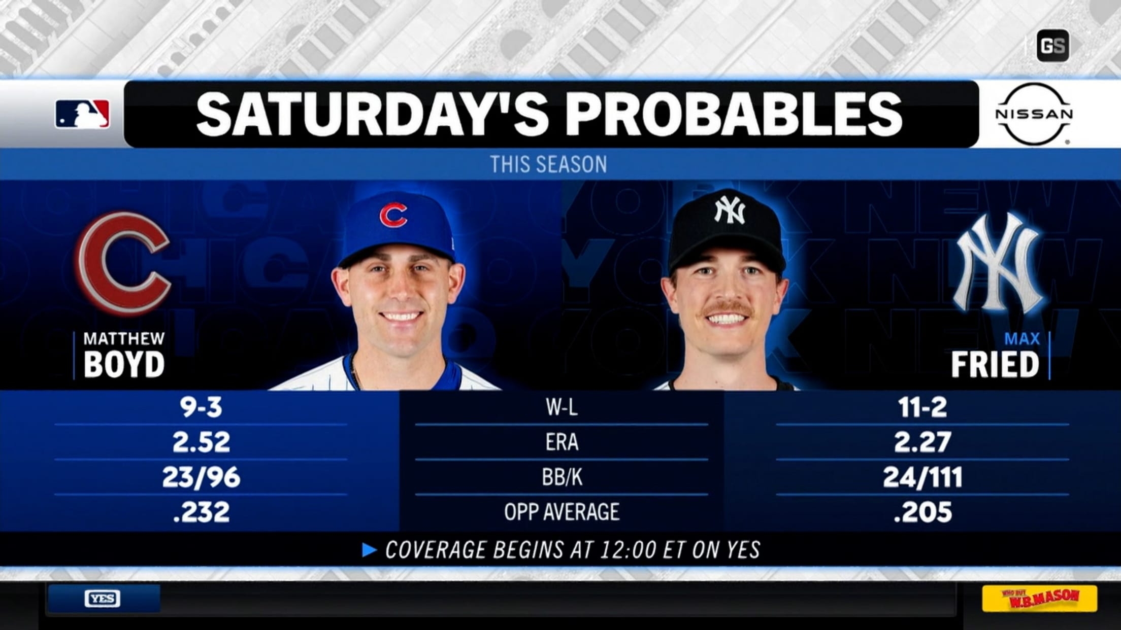 Yankees Announce Four Additions To 2025 Promotion Schedule YES Network