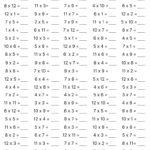 10 Printable Multiplication Worksheets Fill In The Blanks Single Digit Multiplication numbers 1 12 Maths Drills Answers Included Etsy