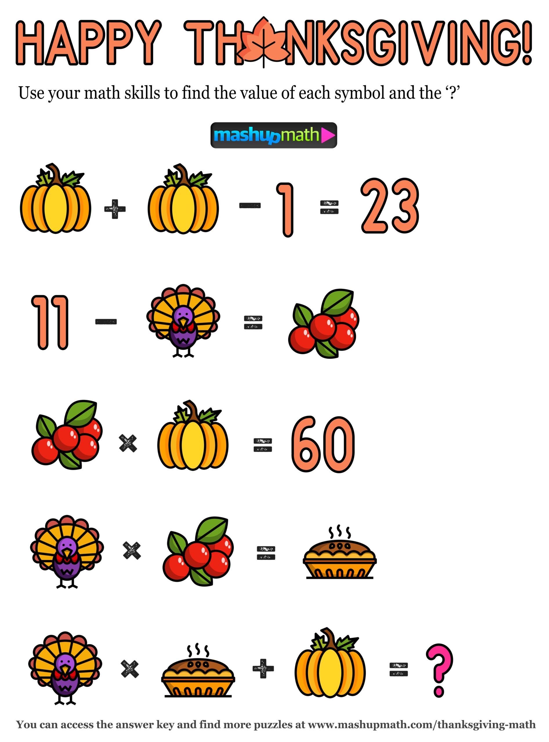 12 Thanksgiving Math Activities For Grades 1 8 Mashup Math 12 Thanksgiving Math Activities For Grades 1 8 Mashup Math