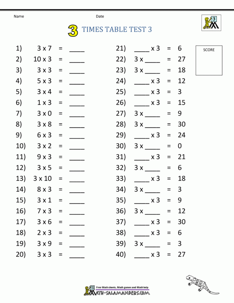 3 Times Table Worksheet Collection