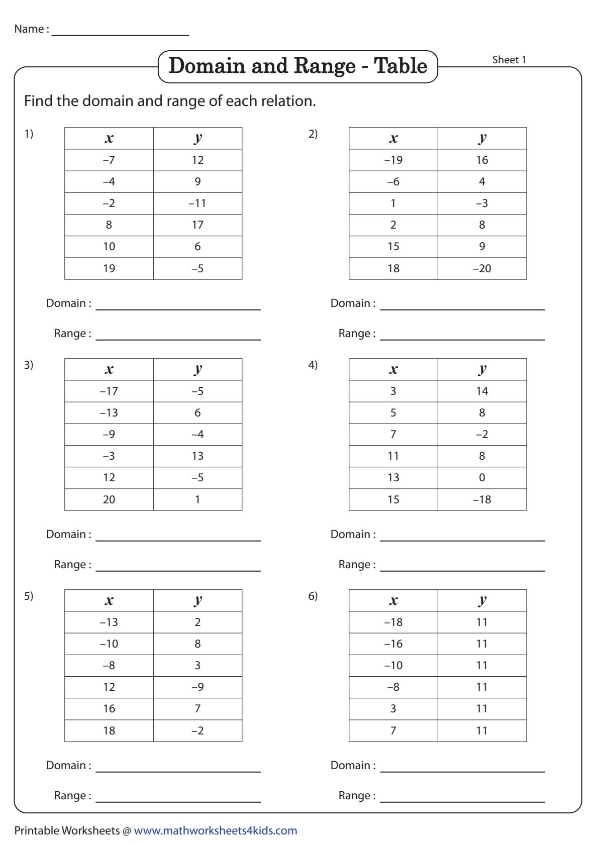 9 Best Worksheets For Identifying The Domain And Range Of Functions The Teach Simple Blog