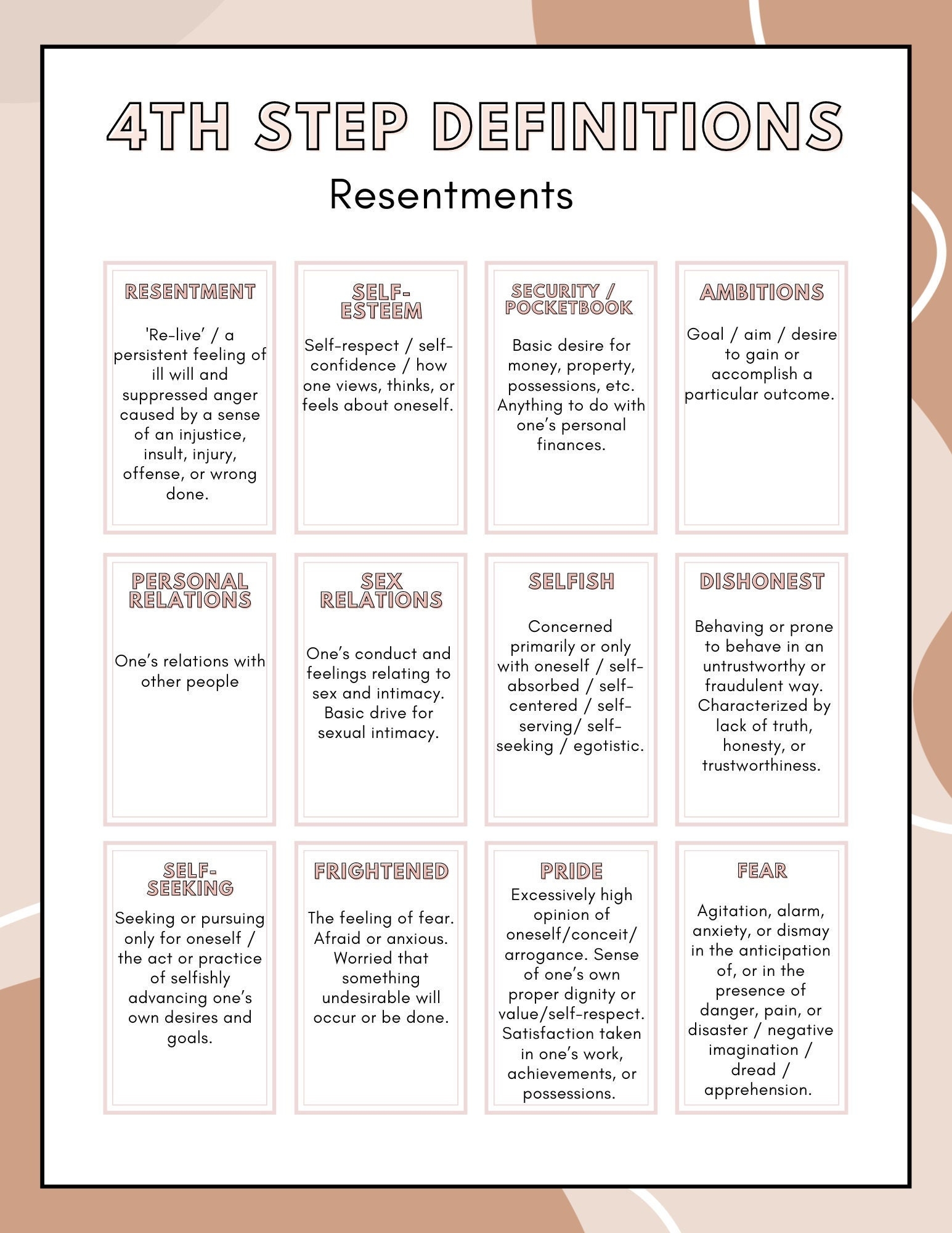 AA Step 4 Definitions Sheet Resentments Inventory Etsy
