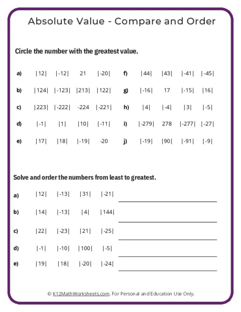 Absolute Value Worksheets