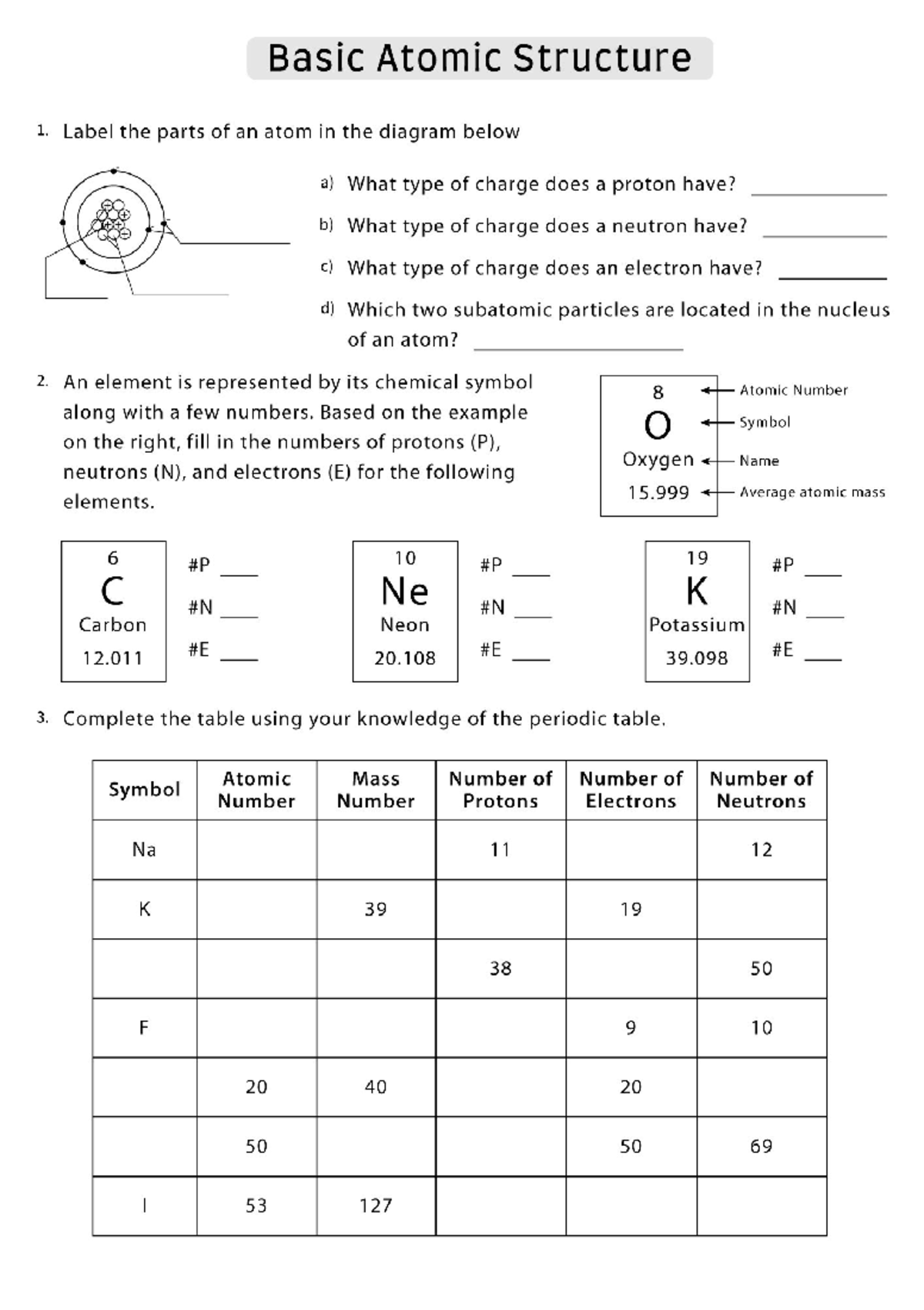 Atomic Structure Worksheet Labeling Atoms Periodic Table Practice Studocu Atomic Structure Worksheet Labeling Atoms Periodic Table Practice Studocu