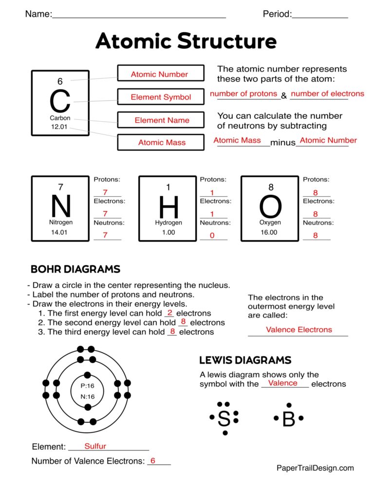 Atomic Structure Worksheet Paper Trail Design