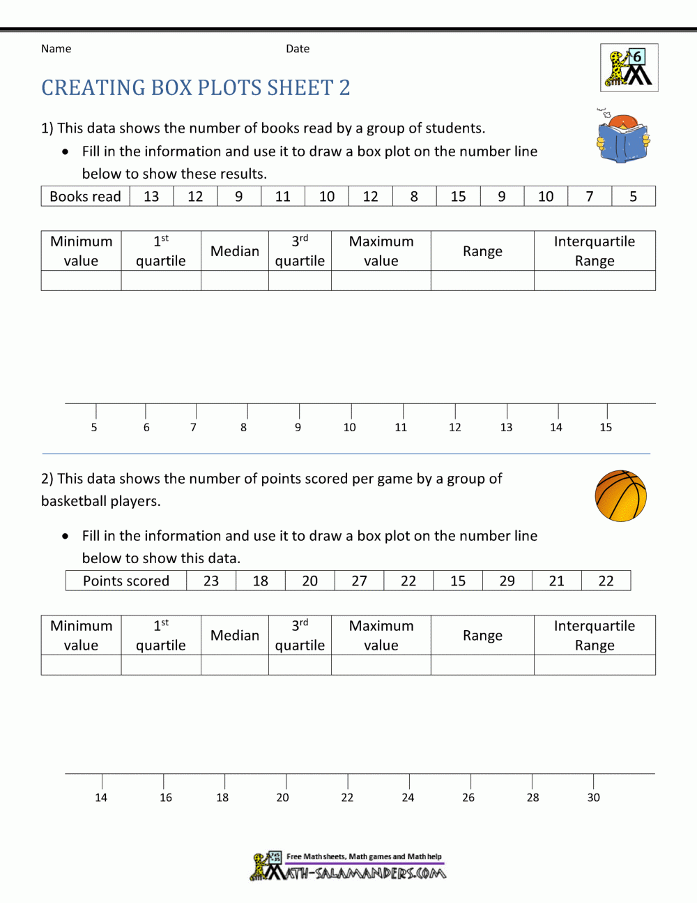 box & whisker plot worksheet box & whisker plot worksheet