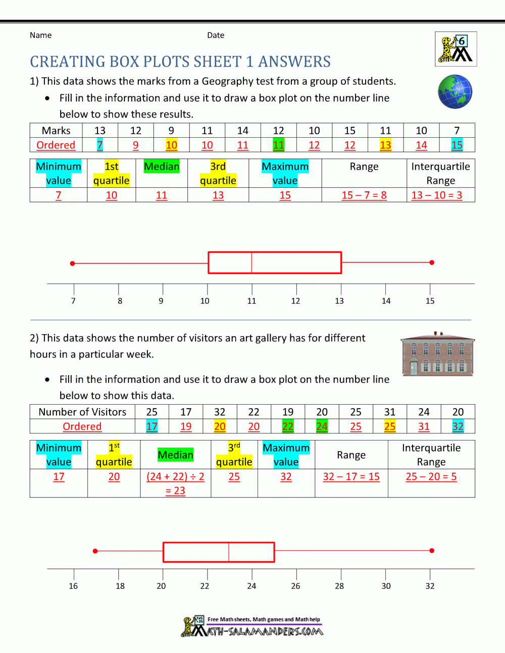 Box Plot Worksheets Worksheets Library