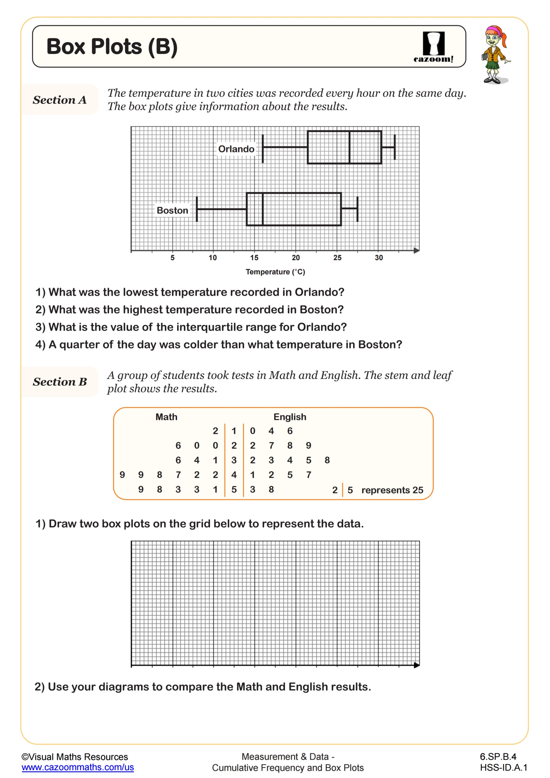 box plot worksheet