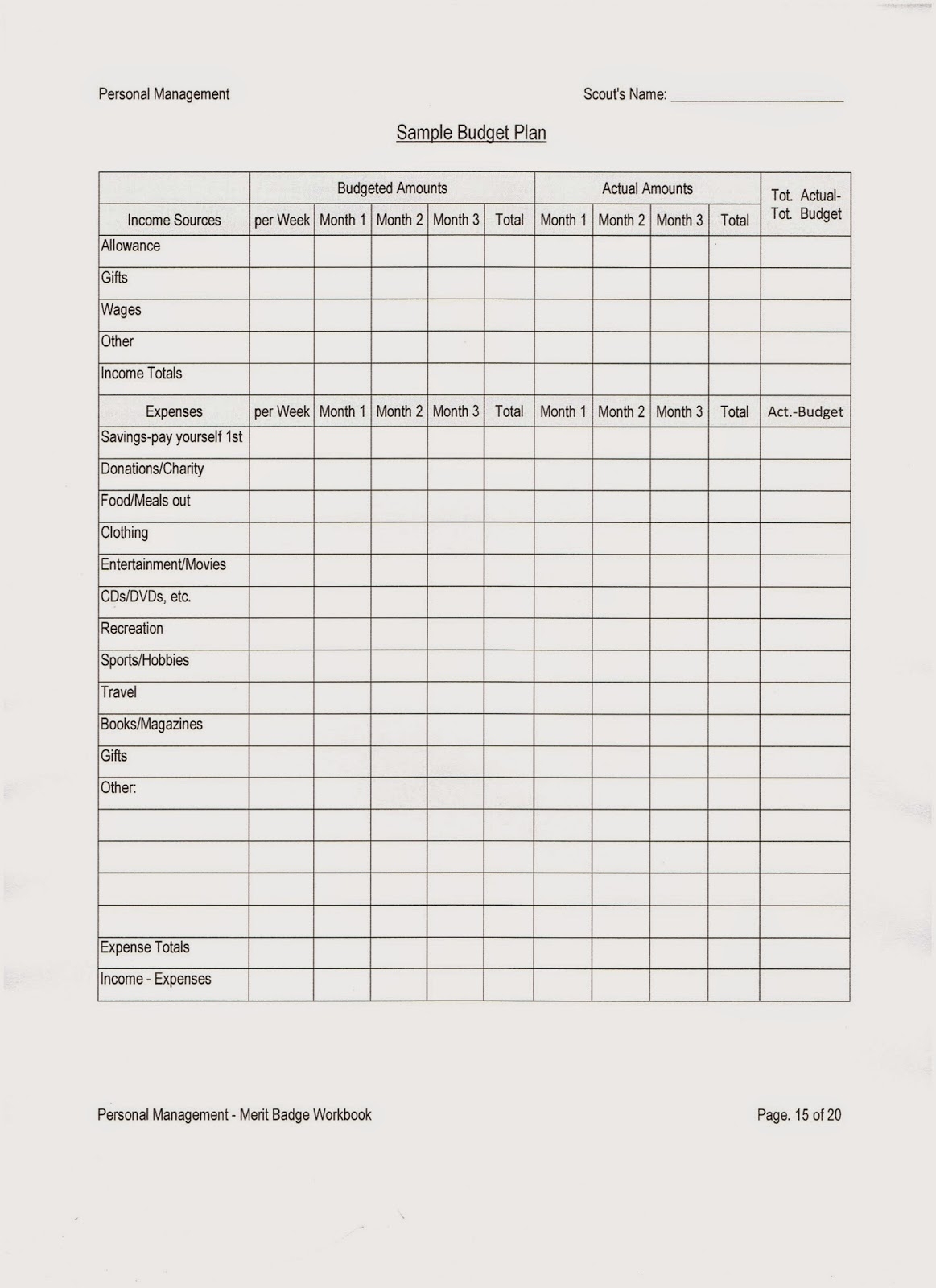 family life merit badge worksheet