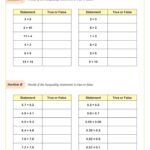 Comparing Decimals Worksheet 5th Grade PDF Worksheets Cazoom Math