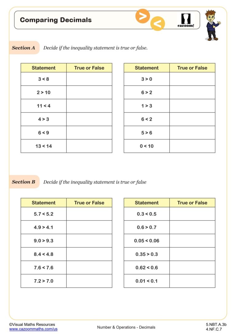 Comparing Decimals Worksheet 5th Grade PDF Worksheets Cazoom Math