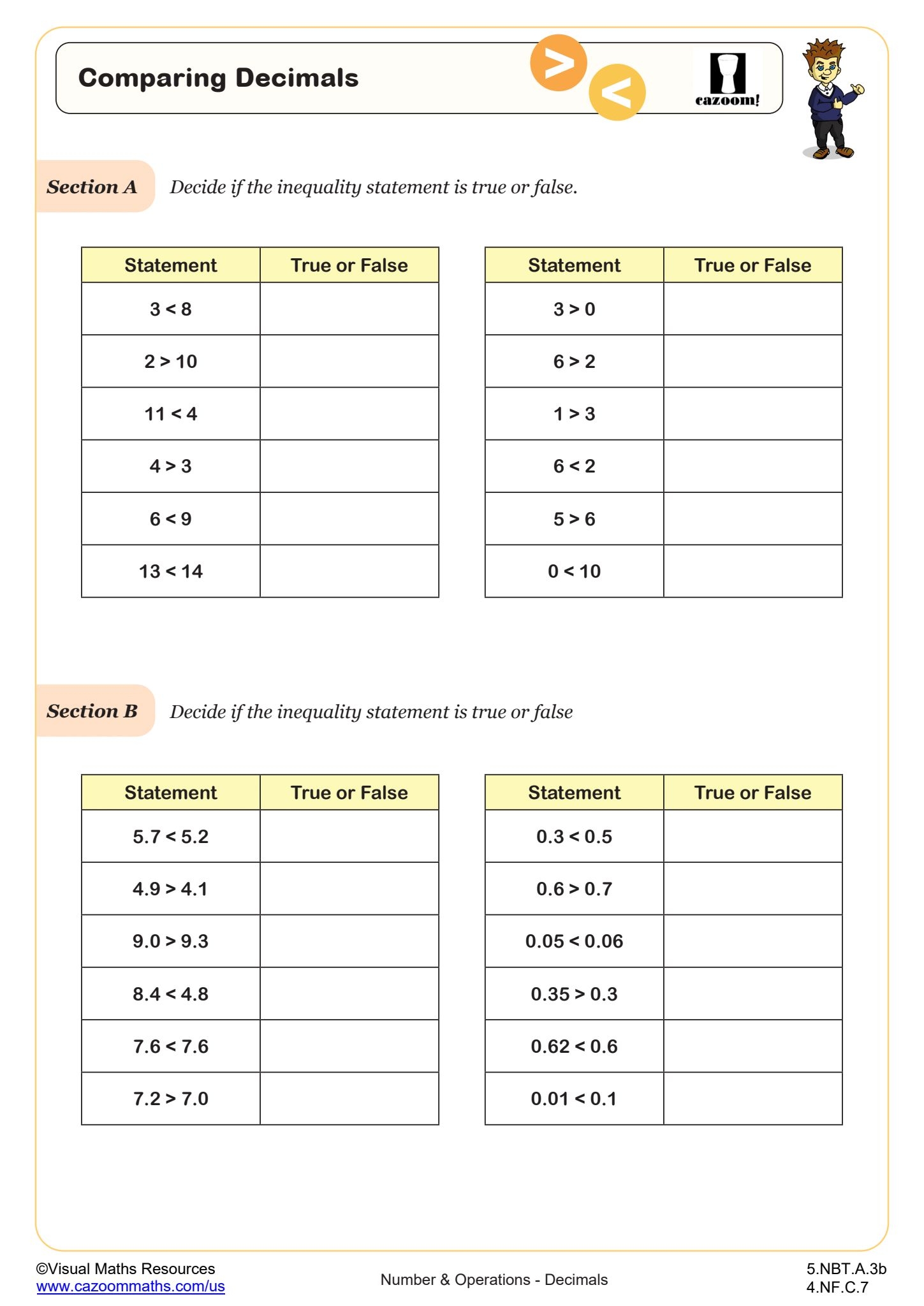 Comparing Decimals Worksheet 5th Grade PDF Worksheets Cazoom Math Comparing Decimals Worksheet 5th Grade PDF Worksheets Cazoom Math