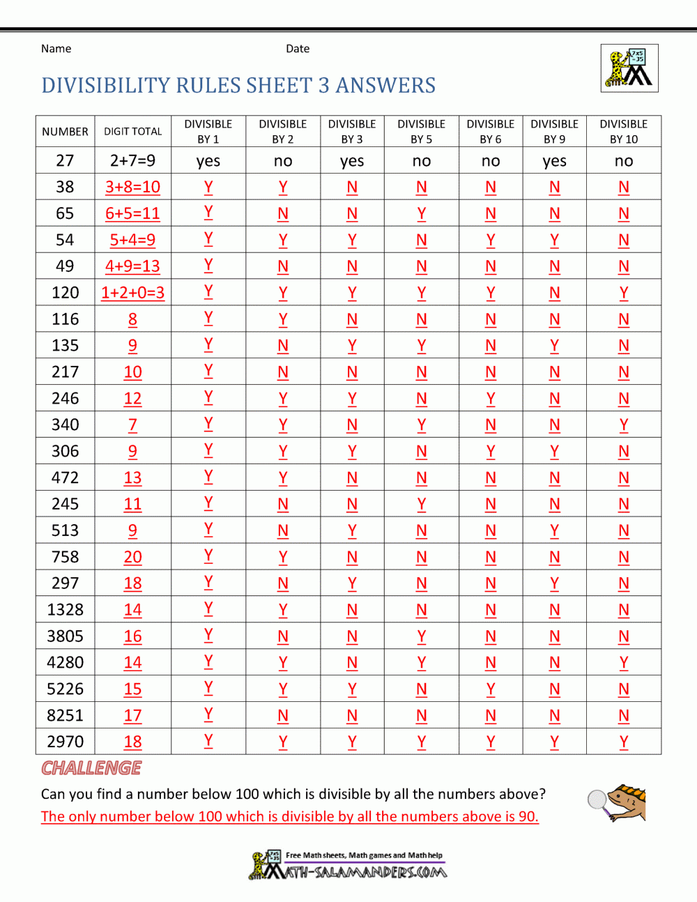 divisibility rules worksheet divisibility rules worksheet