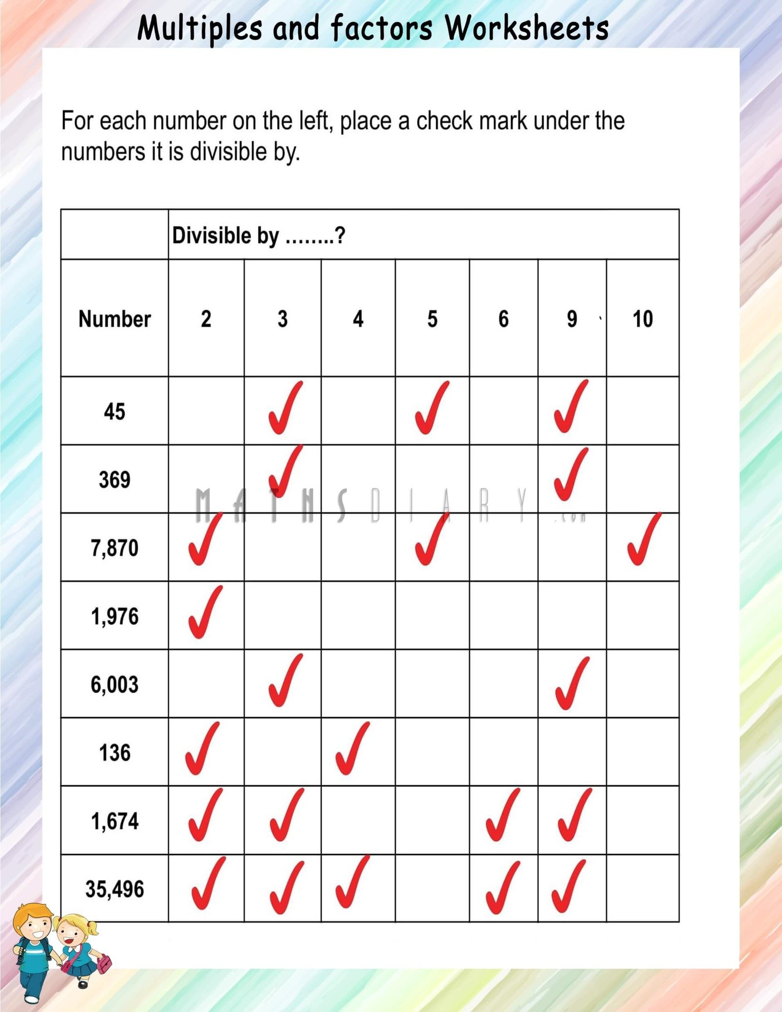Divisibility Rules Worksheets Math Worksheets MathsDiary Divisibility Rules Worksheets Math Worksheets MathsDiary