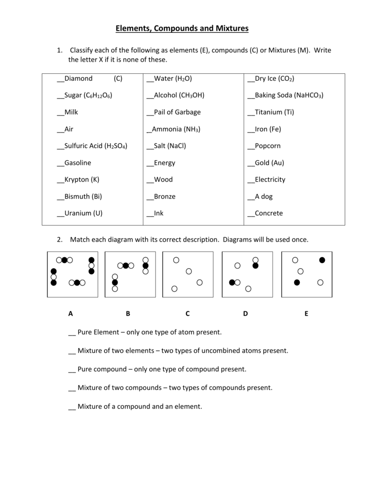 Elements Compounds And Mixtures Worksheet