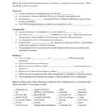Elements Compounds Mixtures Worksheet