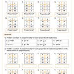 Equations Of Proportionality Worksheet Fun And Engaging 7th Grade Statistics And Probability Worksheet Cazoom Math