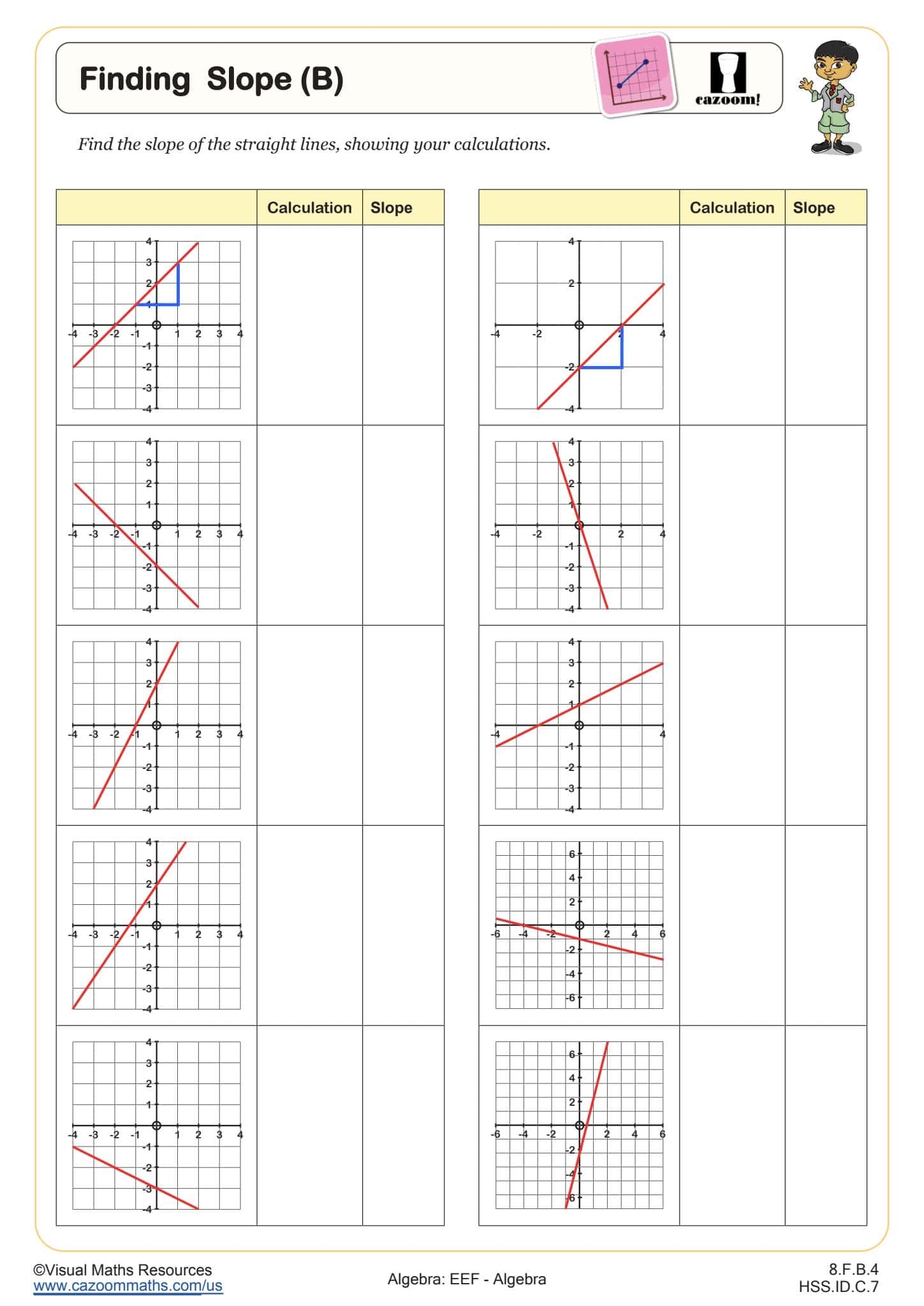 finding slope from a graph worksheet finding slope from a graph worksheet