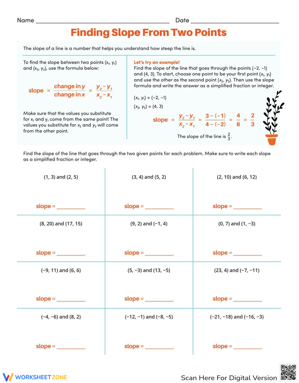 Finding Slope From Two Points Worksheet Worksheets Library