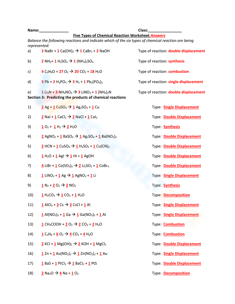 types of chemical reactions worksheet