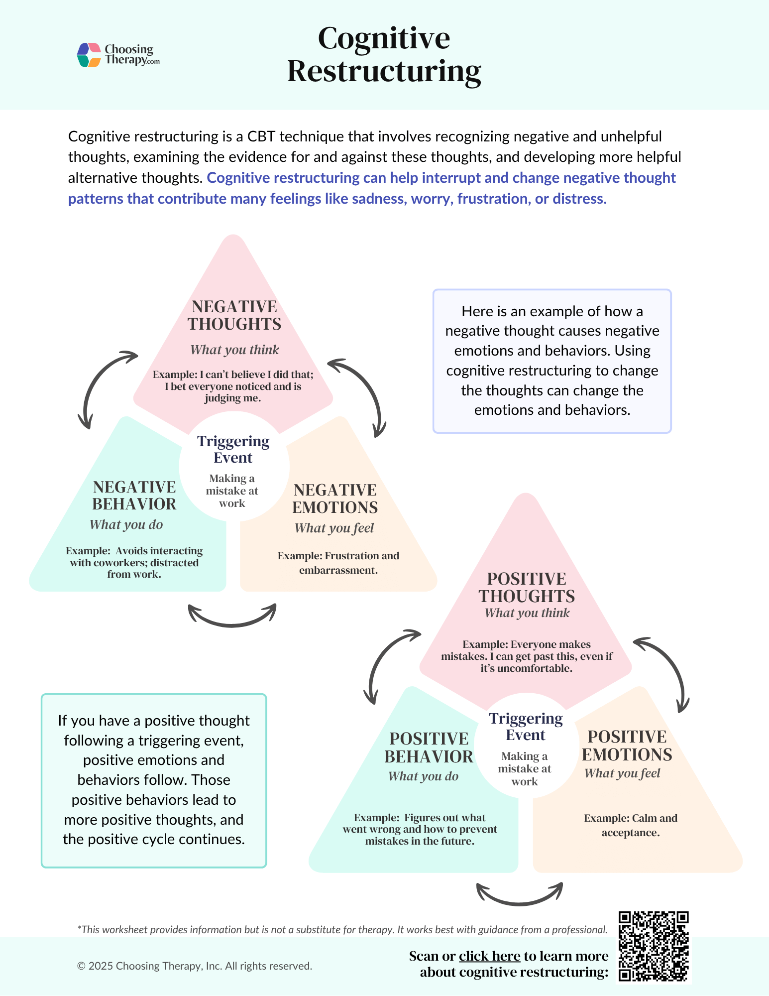 Free Cognitive Restructuring Worksheet PDF Download ChoosingTherapy Free Cognitive Restructuring Worksheet PDF Download ChoosingTherapy