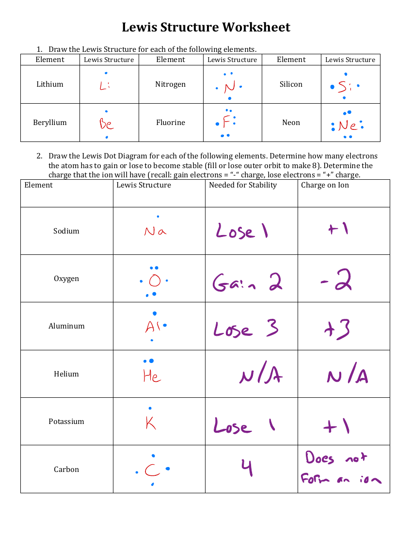 Free Lewis Structure Worksheet Download Free Lewis Structure Worksheet Png Images Free Worksheets On Clipart Library