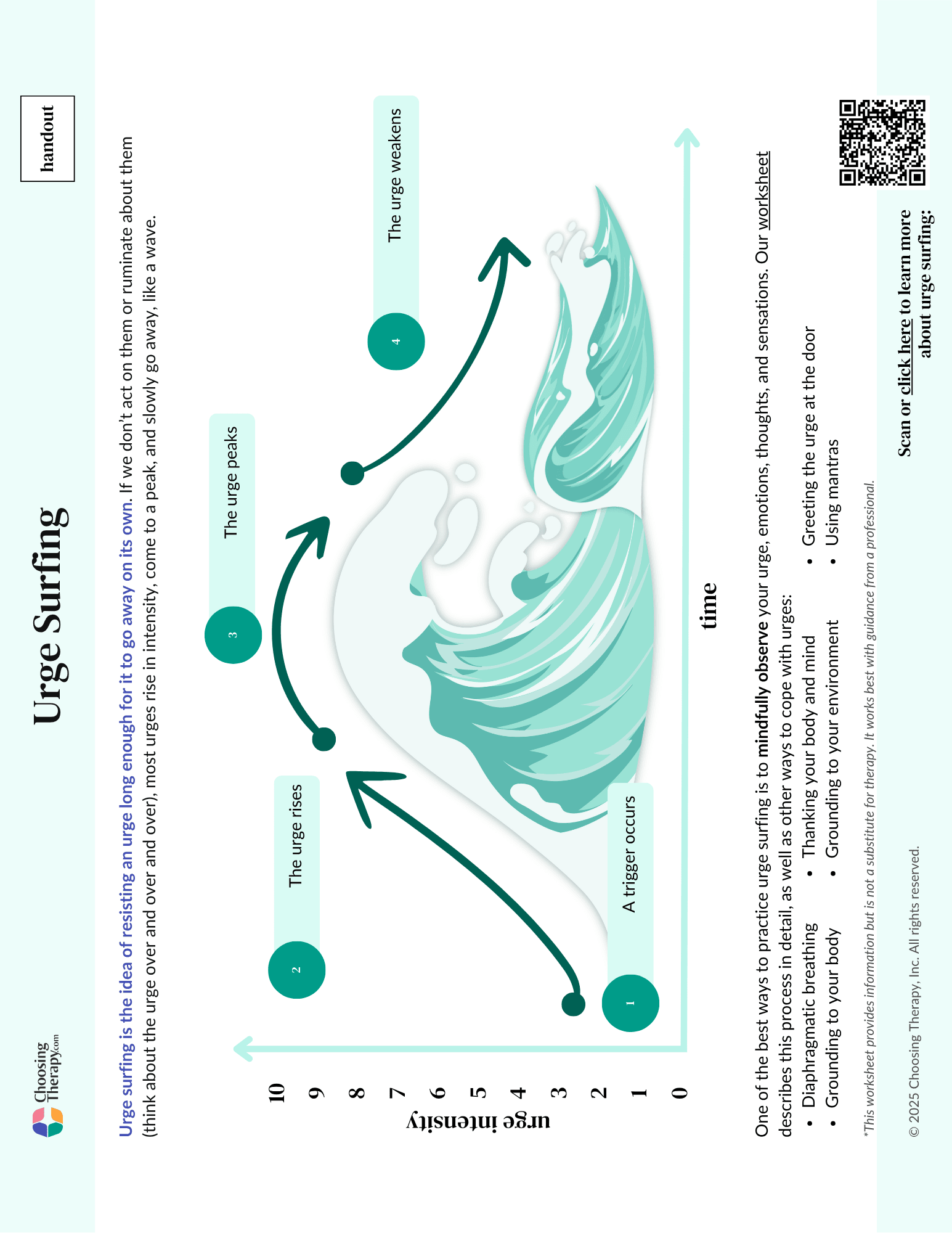 Free Urge Surfing Worksheet Printable PDF ChoosingTherapy