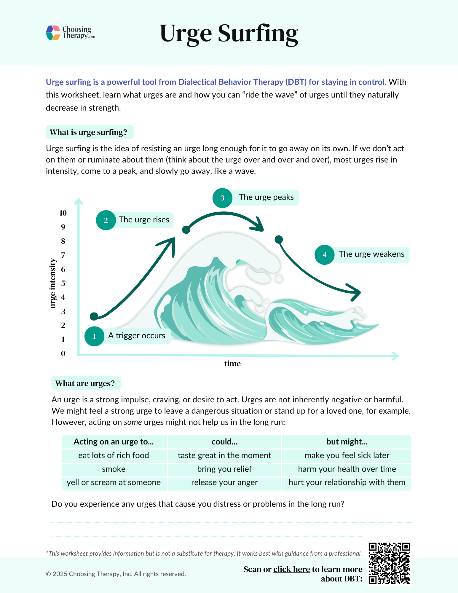 Free Urge Surfing Worksheet Printable PDF ChoosingTherapy