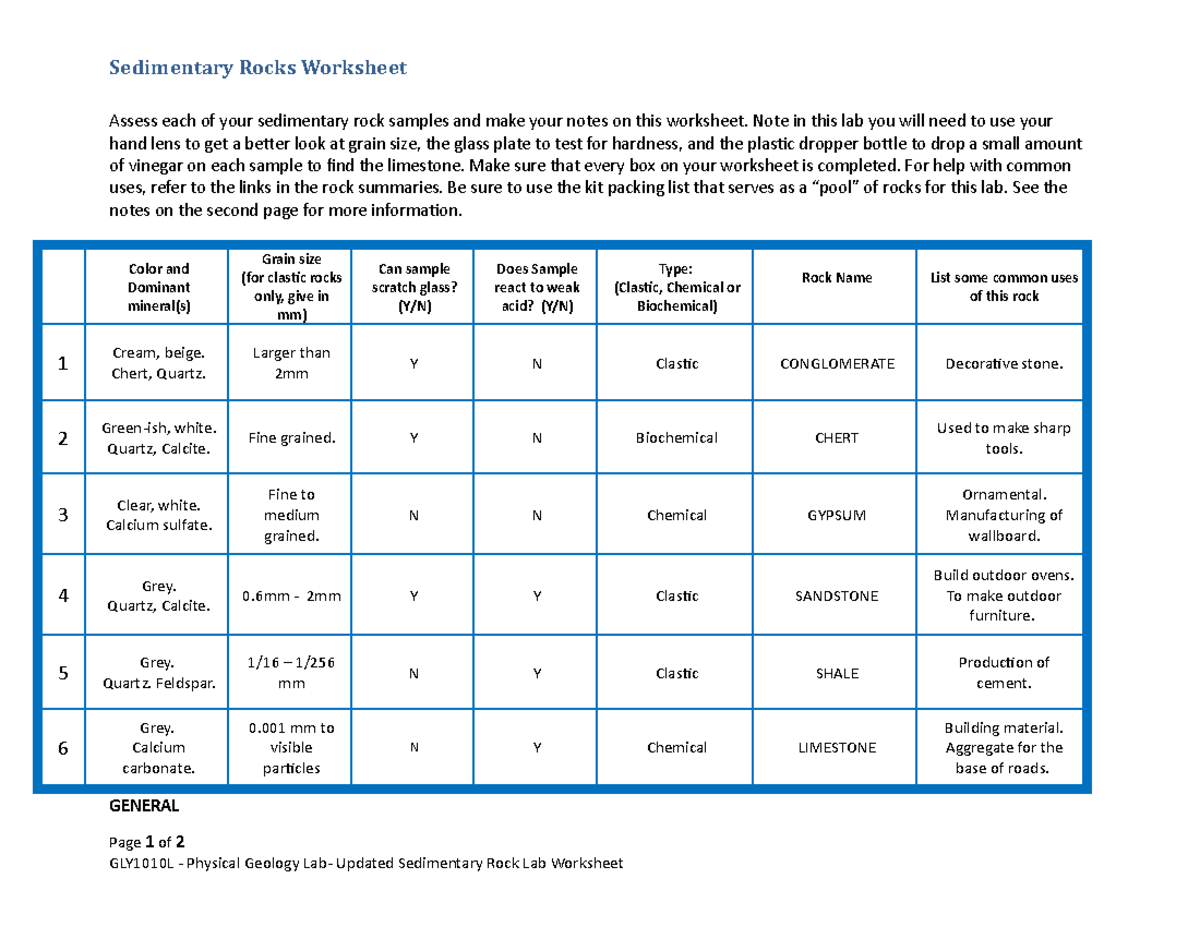 GLY1010L Sedimentary Rocks Lab Worksheet Assessment Guide Studocu