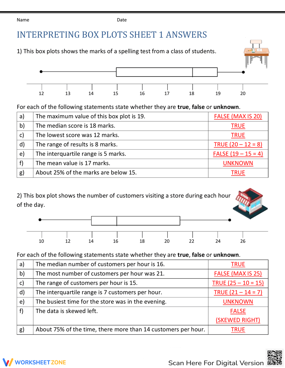 box and whisker plot worksheet
