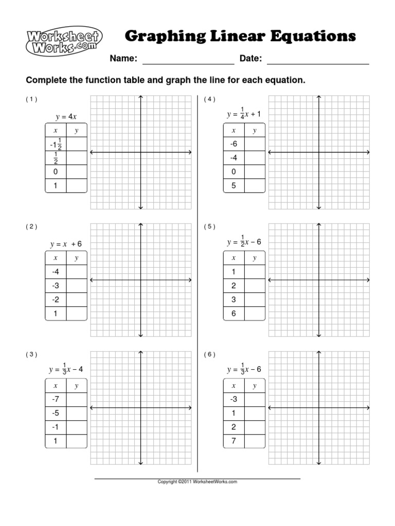 graphing linear equations worksheet pdf