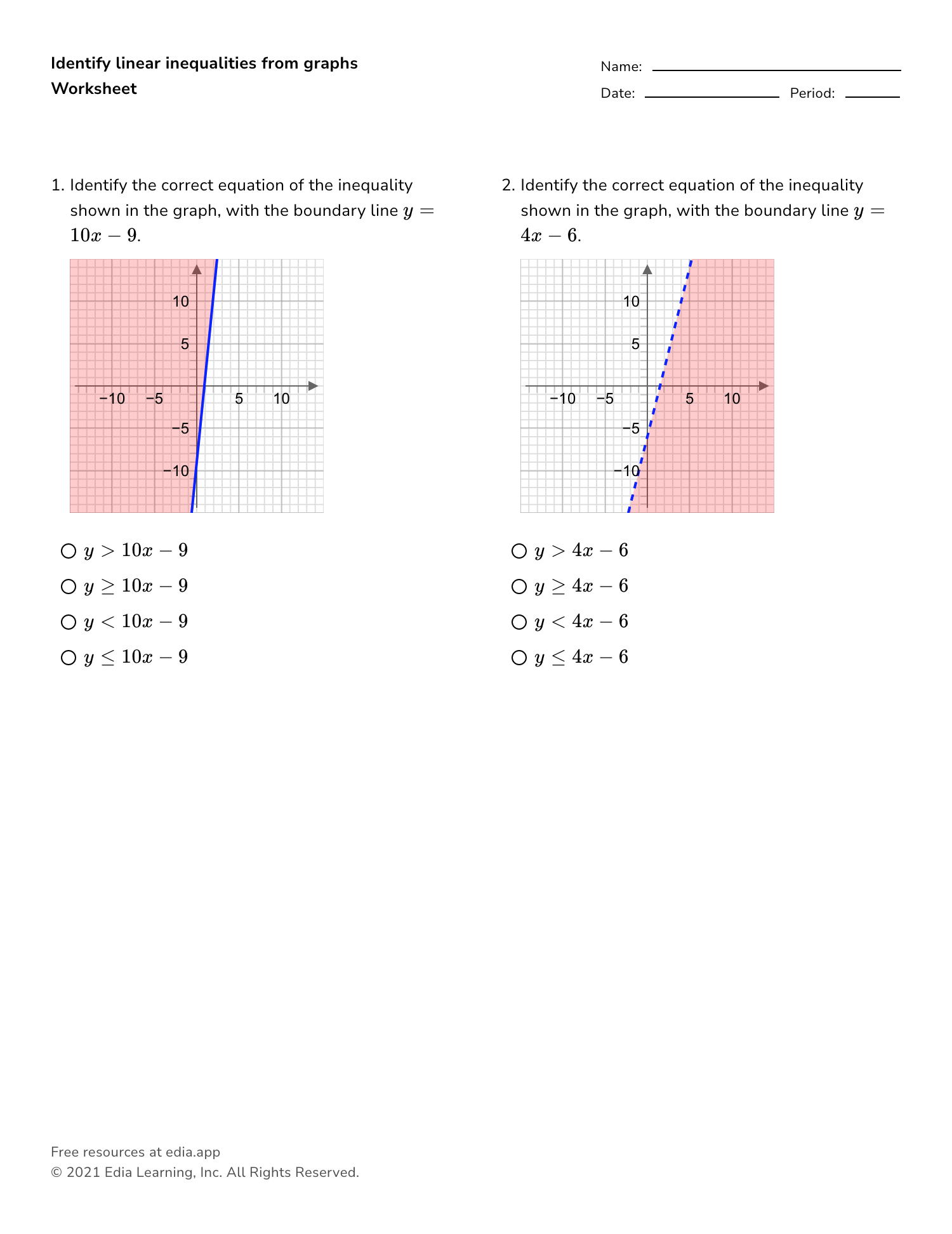 Identify Linear Inequalities From Graphs Worksheet