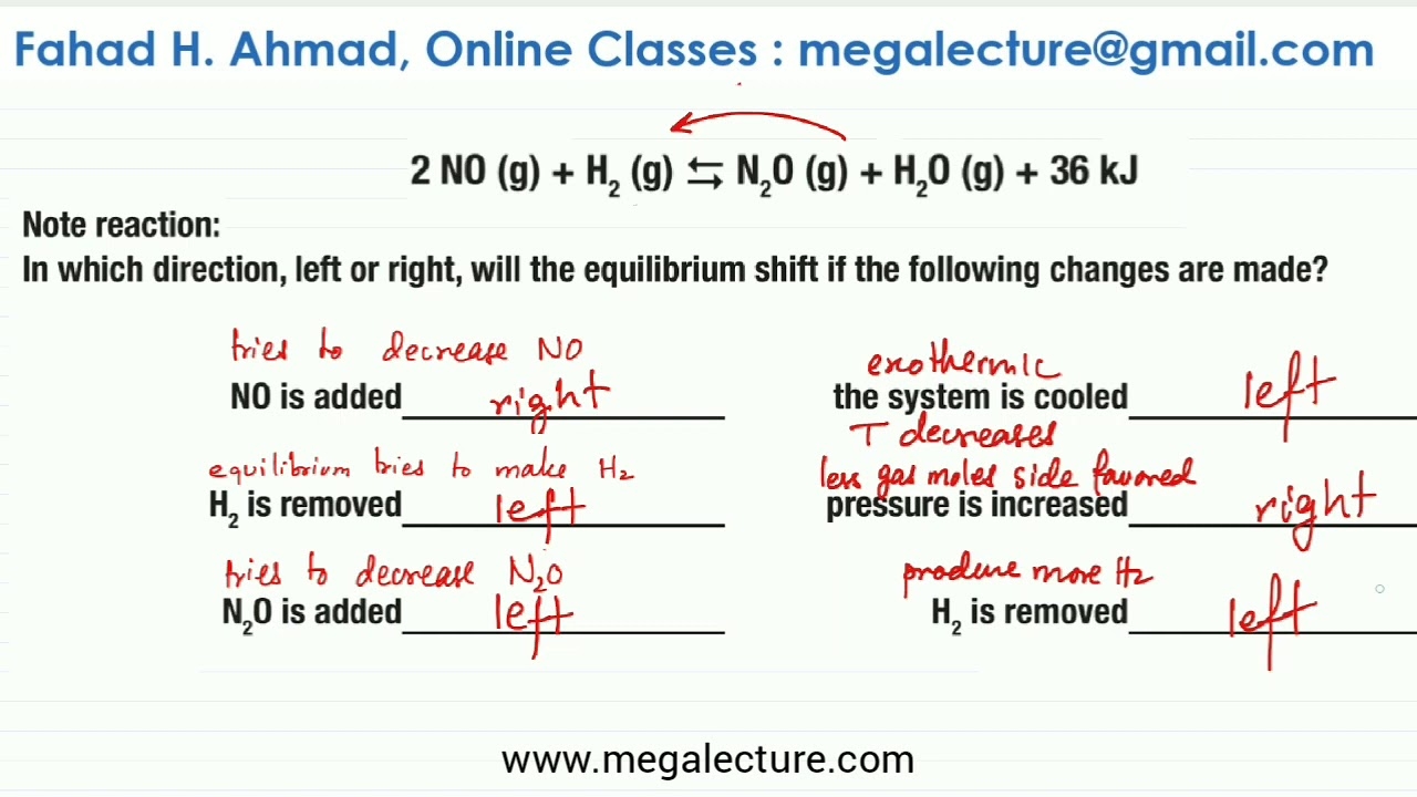 le chatelier's principle worksheet le chatelier's principle worksheet