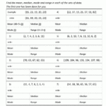 Mean Median Mode Range Worksheets