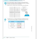 Middle School Math Rules Workshop Wednesday 3 Mini Lesson