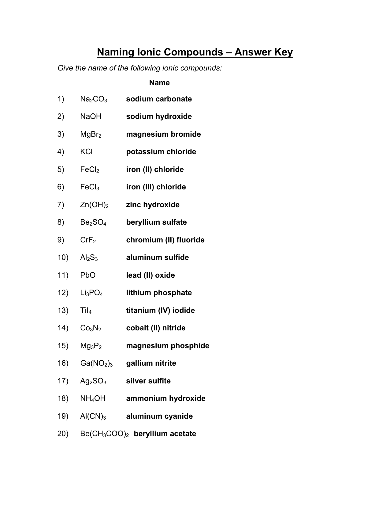 Naming Chemical Compounds Answer Key Worksheet Naming Chemical Compounds Answer Key Worksheet